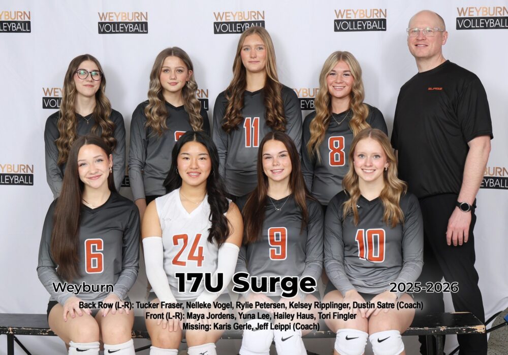 U17W Surge